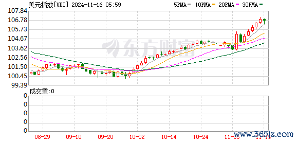 欧洲杯体育最高潮幅达11.99%-Kaiyun网页版·「中国」开云官方网站 登录入口